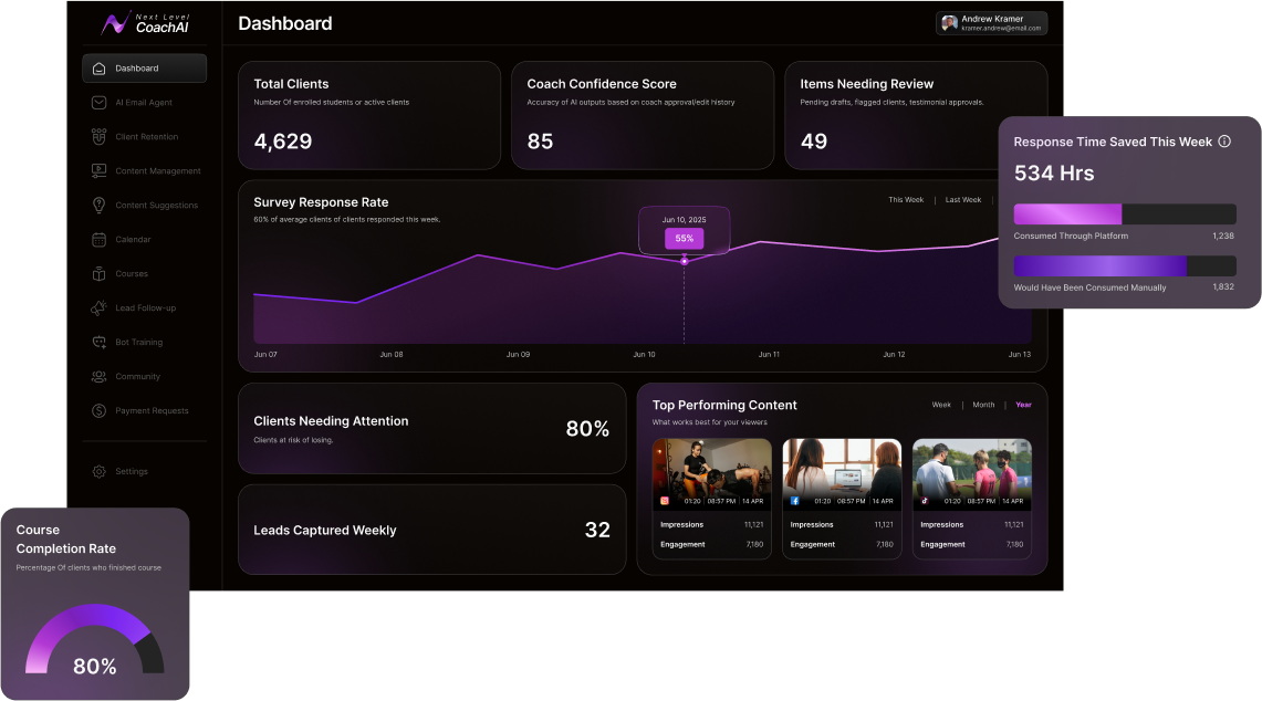 coach-ai-casestudy